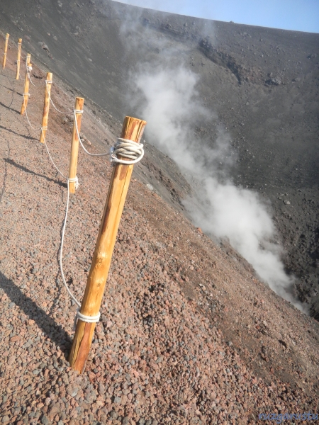 Krater ağzındaki duman